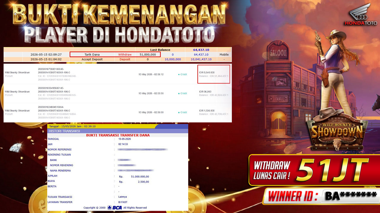 HONDATOTO